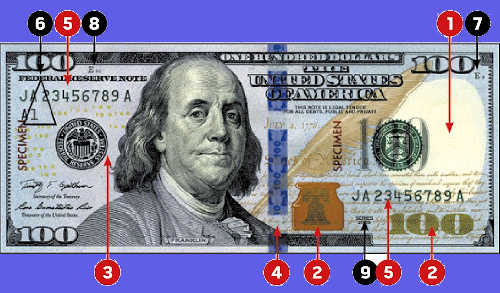 Security features of  Counterfeit US Dollars bills